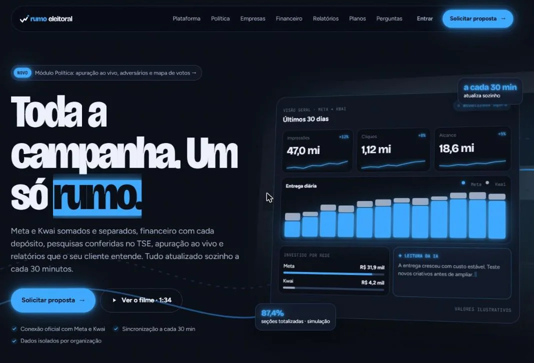 Rumo Eleitoral